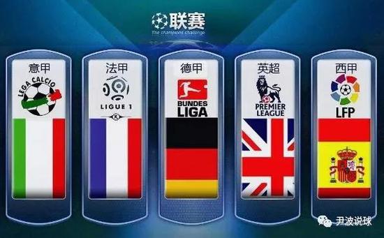 在NBA总